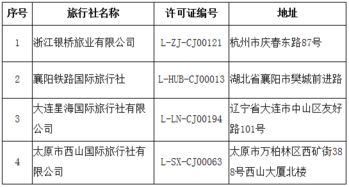 文化和旅游部取消7家旅行社出境游業務資質